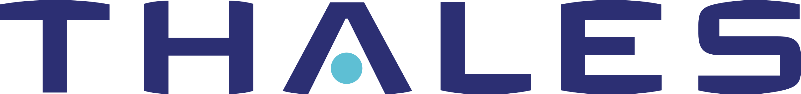 Defence Datasec Thales